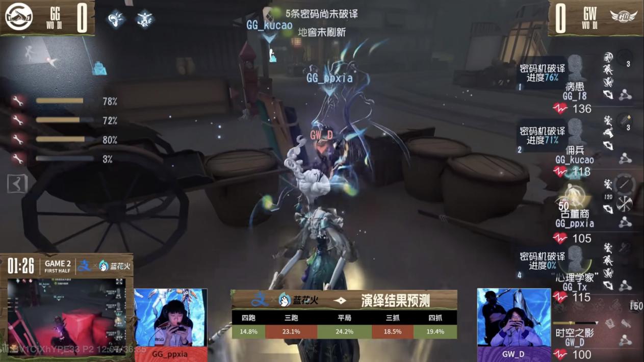 《第五人格》深渊的呼唤Ⅷ中国大陆赛区预选复活赛报发布