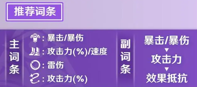 崩坏星穹铁道景元遗器搭配攻略