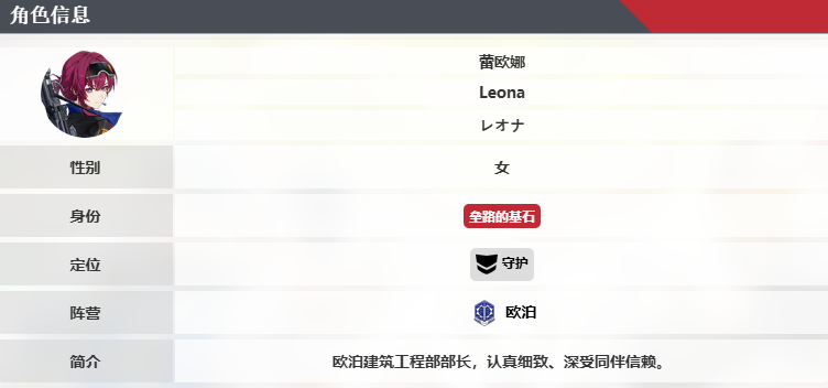 《卡拉彼丘》蕾欧娜技能介绍