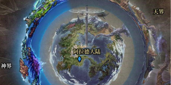 《dnf》重力之泉版本*天必做介绍1