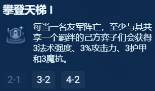 《金铲铲之战》S13银色海克斯强度推荐