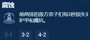 《金铲铲之战》S13银色海克斯强度推荐