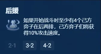 《金铲铲之战》S13银色海克斯强度推荐