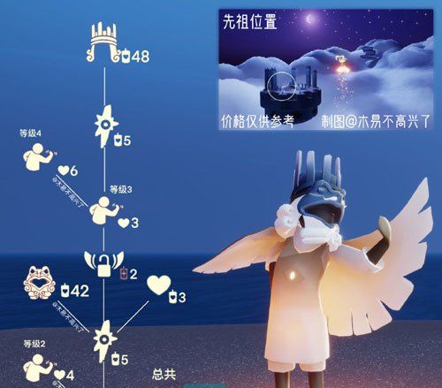 《光遇》2024年9月5日复刻先祖兑换图