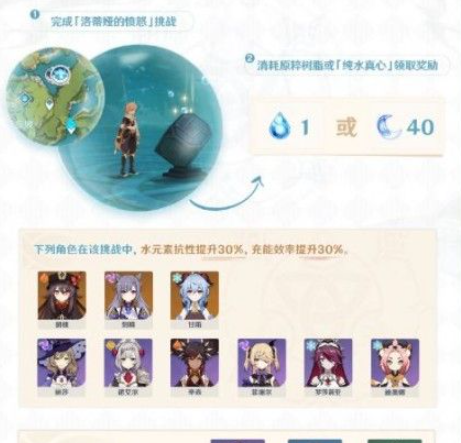 《原神》纯水精灵洛蒂娅的愤怒通关阵容推荐