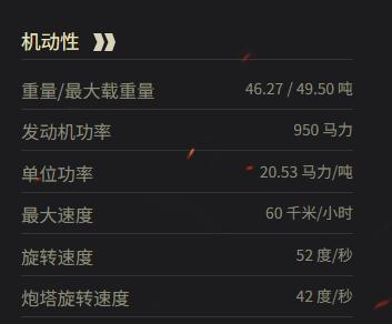 《坦克世界》M60价格介绍5